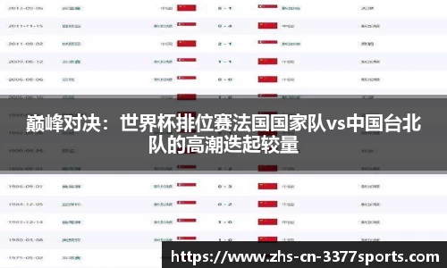 巅峰对决：世界杯排位赛法国国家队vs中国台北队的高潮迭起较量